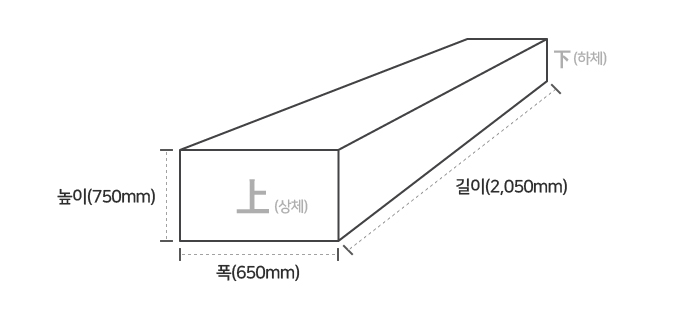 상체부터 하체까지 규격(높이 750mm, 폭 650mm, 길이 2,050mm 이하)