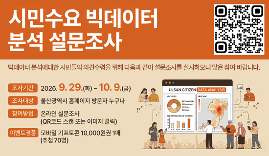 시민수요 빅데이터 분석 설문조사 빅데이터 분석에 대한 시민들의 의견수렴을 위해 다음과 같이 설문조사를 실시하오니 많은 참여 바랍니다. 조사기간:2026.9.29.(화)~10.9.(금) 조사대상 : 울산광역시 홈페이지 방문자 누구나 참여방법 : 온라인 설문조사(QR코드(링크:https://docs.google.com/forms/d/e/1FAIpQLSf5WerhFE8FkdqnaisKm9mBq8dqhgbf-4g8P2dPnotAwP0Q-w/viewform) 스캔 또는 이미지 클릭) 이벤트경품 : 모바일 키프트콘 10,000원권 1매(추첨 70명)